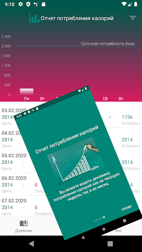 Дневник калорий с рецептами Screen 2