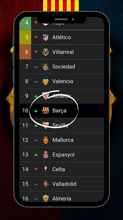 Barcelona live match : news - 12 - (Android)