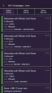 Калькулятор вкладов