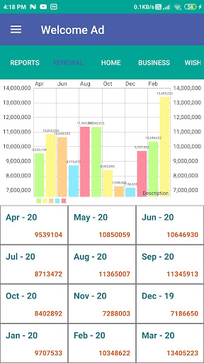 Bipin Nagda App Screen 3