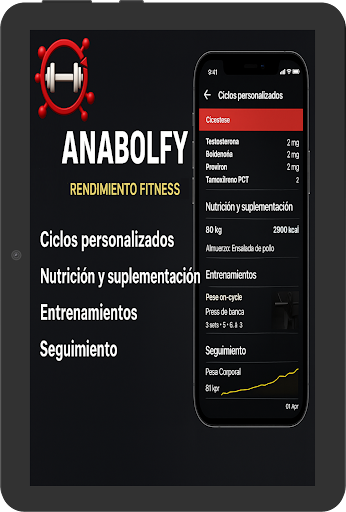 Anabolfy Ciclos con PCT
