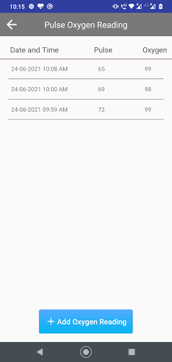 R-Lifecare - Home Healthcare