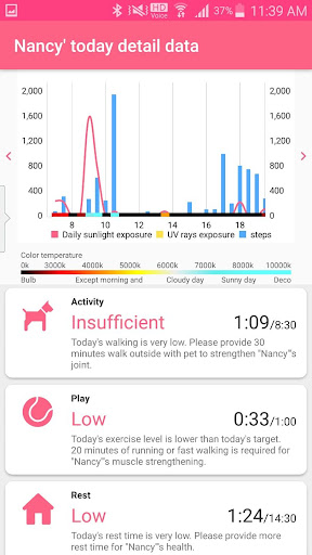 puppydoc,pet&gang,doggy&pet Screen 2