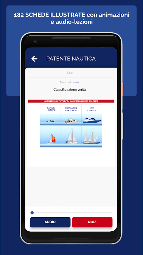 Quiz Patente Nautica 2024のおすすめ画像2