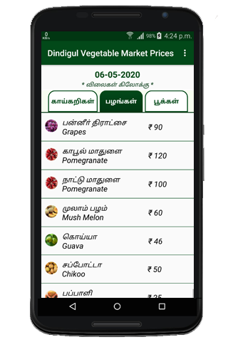 Dindigul Vegetable Market Prices