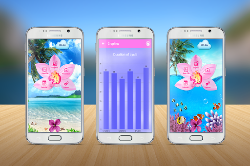 iGyno Screen 3