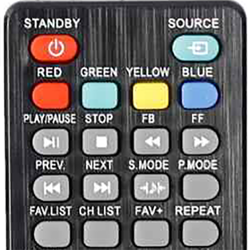 Sansui tv best sale remote control