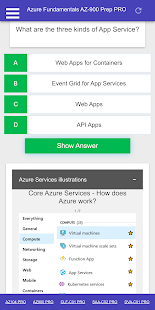 Azure Fundamentals AZ900 Prep Screenshot