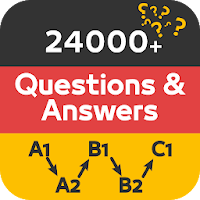 Deutsch lernen mit Quiz Germa