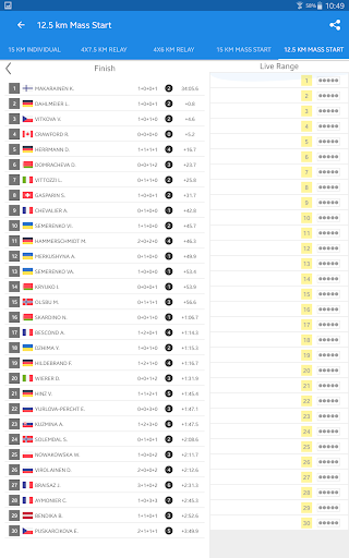 Biathlon Live Results 2025/26 screenshot 12
