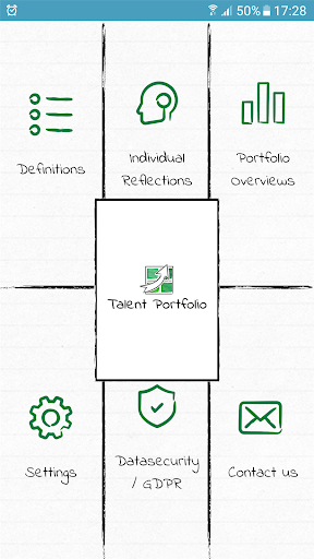 Android application Talent Portfolio: Analyze your screenshort