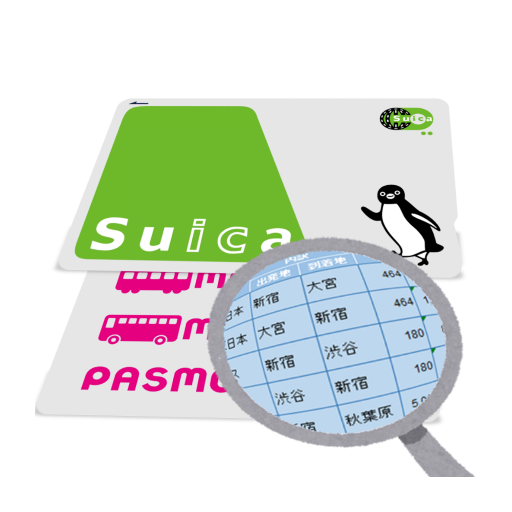 Suica＆PASMOリーダー