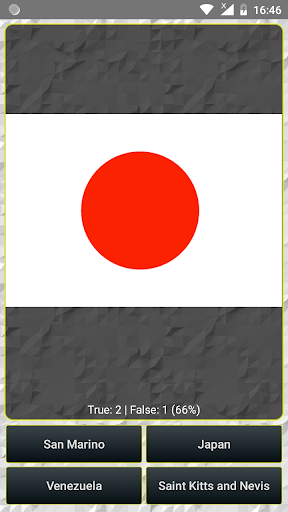World Flags Quiz Screen 3