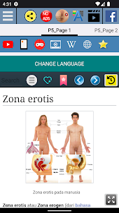 Zona erotis - Anatomi