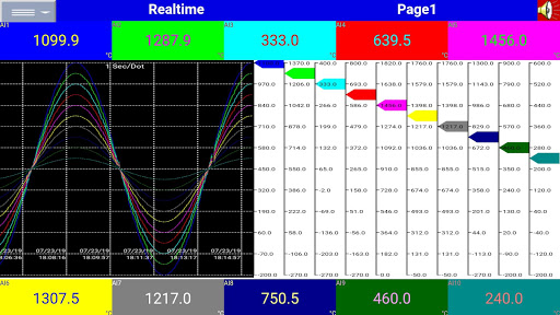 Android application PR Mobile Viewer screenshort