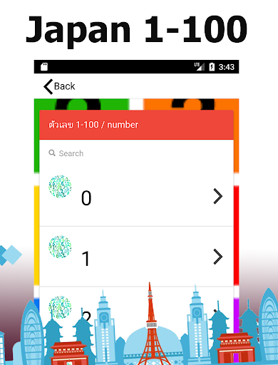 Counting Numbers 1-100 Japanes