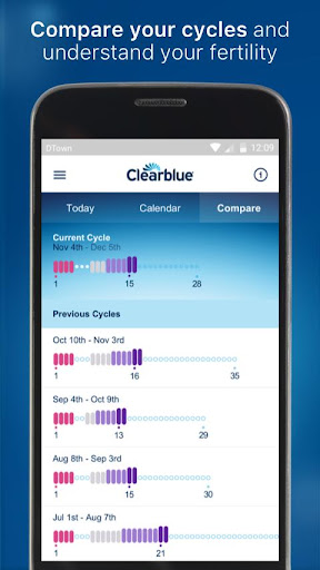 Clearblue Connected - Apps on Google Play