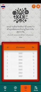 Thai Lotto Result