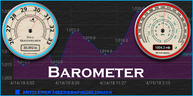 DS Barometer und Höhenmesser स्क्रीनशॉट