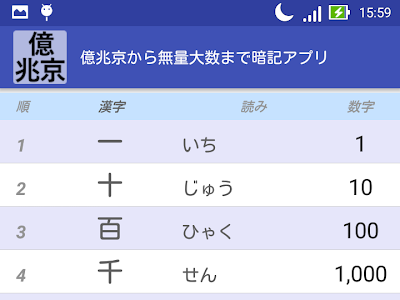 √完了しました！ 千万億 名前 209593