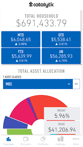 Android application Catalytic Wealth screenshort