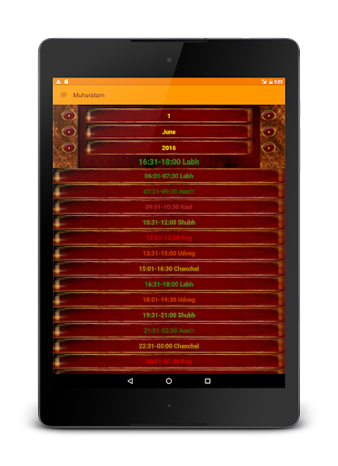 Muhuratam Choghadiya