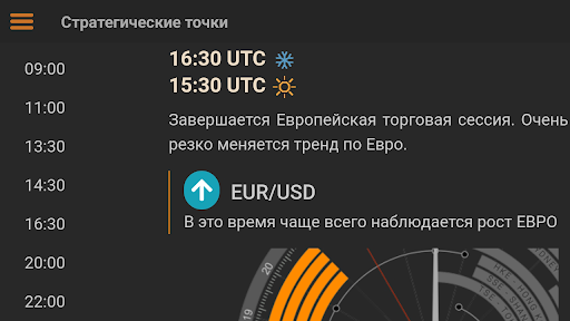 Биржевые часы 24