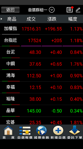 京城股精靈 Screen 2