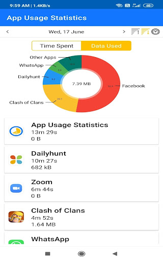 App Usage Statistics Screen 3