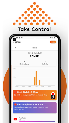 Screen Time & Limits: Digitox 1