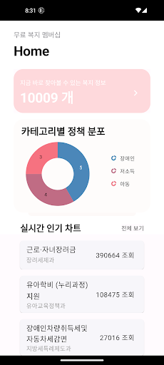 지원금, 복지 정책 빠른 확인 신청 (보조금24) Screen 2