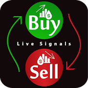 Live Forex Signals - Buy/Sell