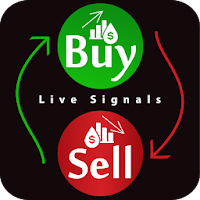Forex Signals - Daily Buy-Sell