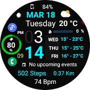 Informative Weather Day NTV578