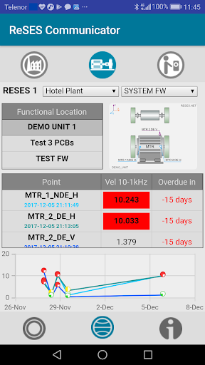 ReSES Communicator Screen 3