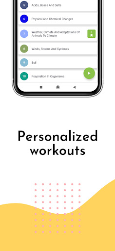 Class 7th Science NCERT BandS