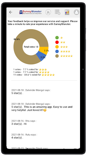 SurveyMonster Create Polls