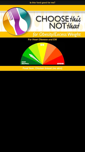 Obesity - Excess Weight