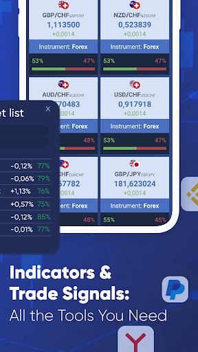 Expert option trading Screen 3
