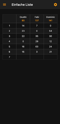Android application ScoreSheet screenshort