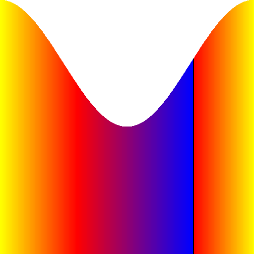 GasTab - Gas dynamics Tables logo
