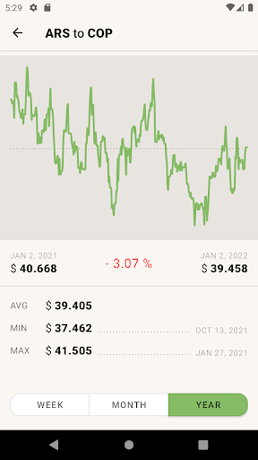 Arg. Peso Colombian Peso COP Screen 3