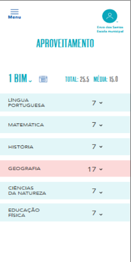 Educa Udi Screen 3