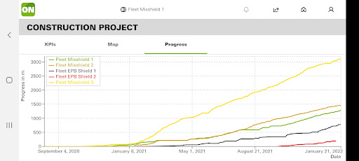 HerrenknechtCONNECTED