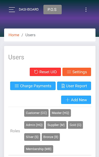 Sisters Scent System