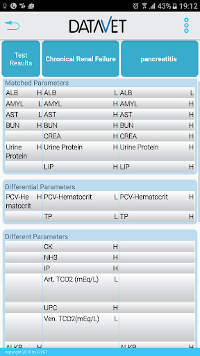 DATAVET Screen 3