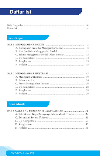 Buku Seni Budaya Kelas 8 K13 Screen 2