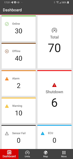 WebSupervisor Screen 2
