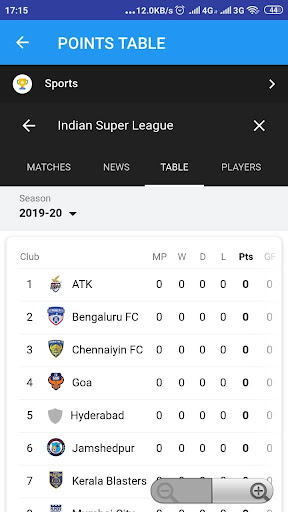Android application Super League 2023 Live Match screenshort