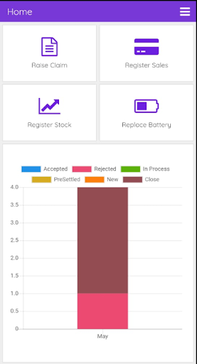 Android application Connected Warranty screenshort